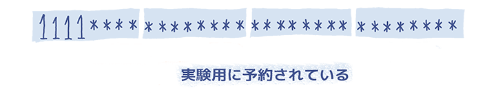 実験用に予約されているIP