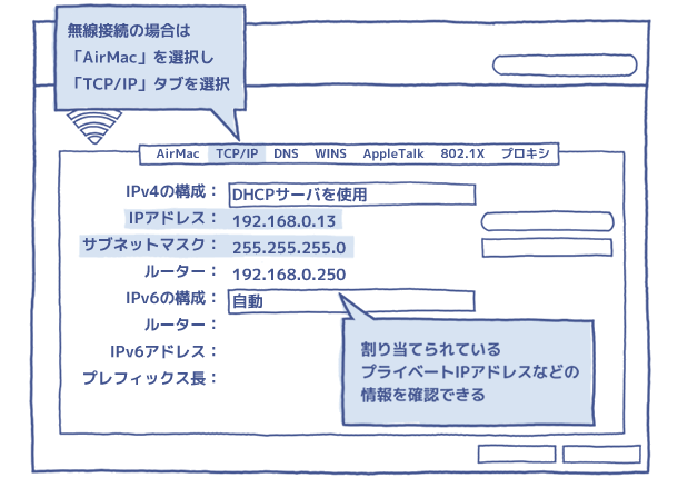 無線接続の場合